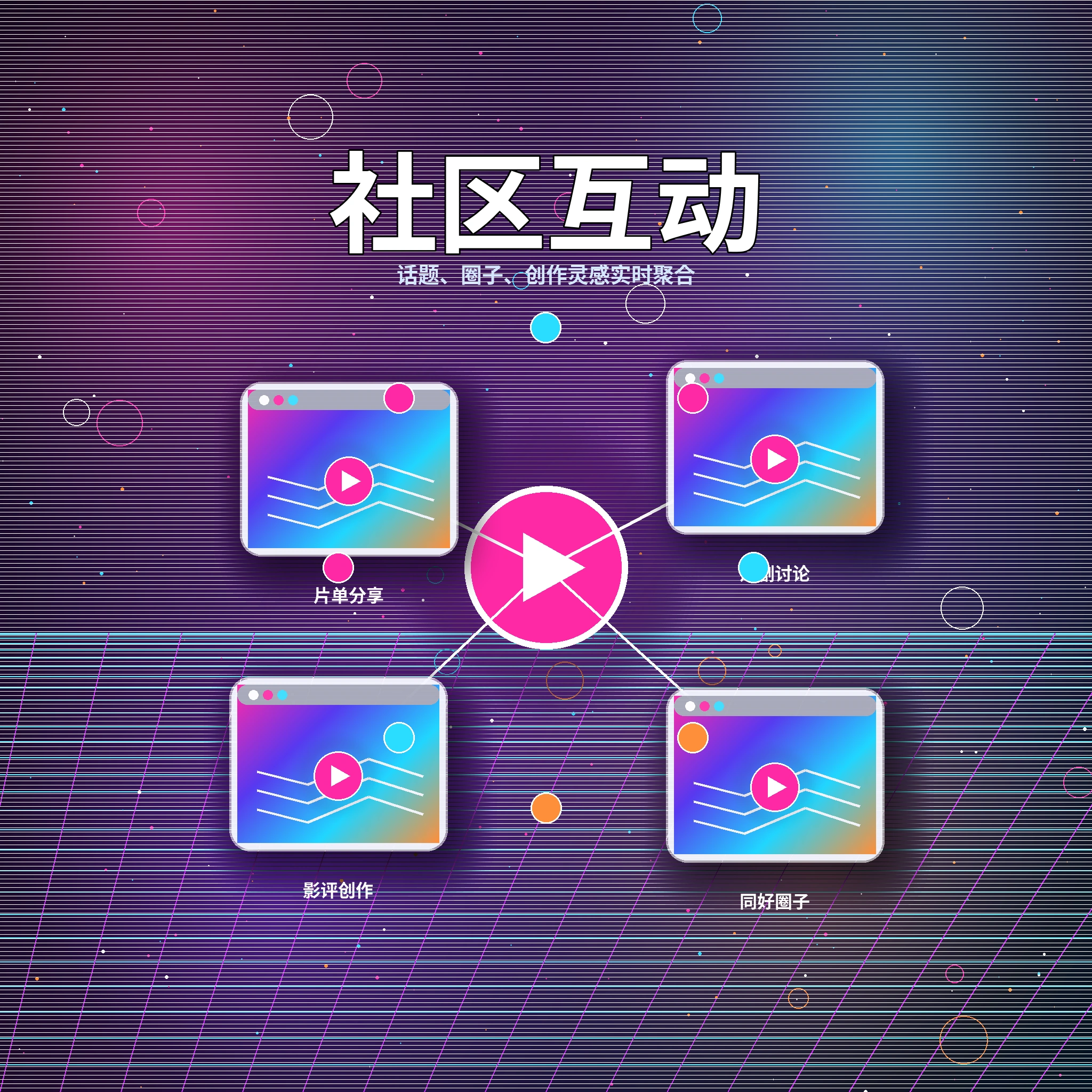 17c社区互动与话题内容