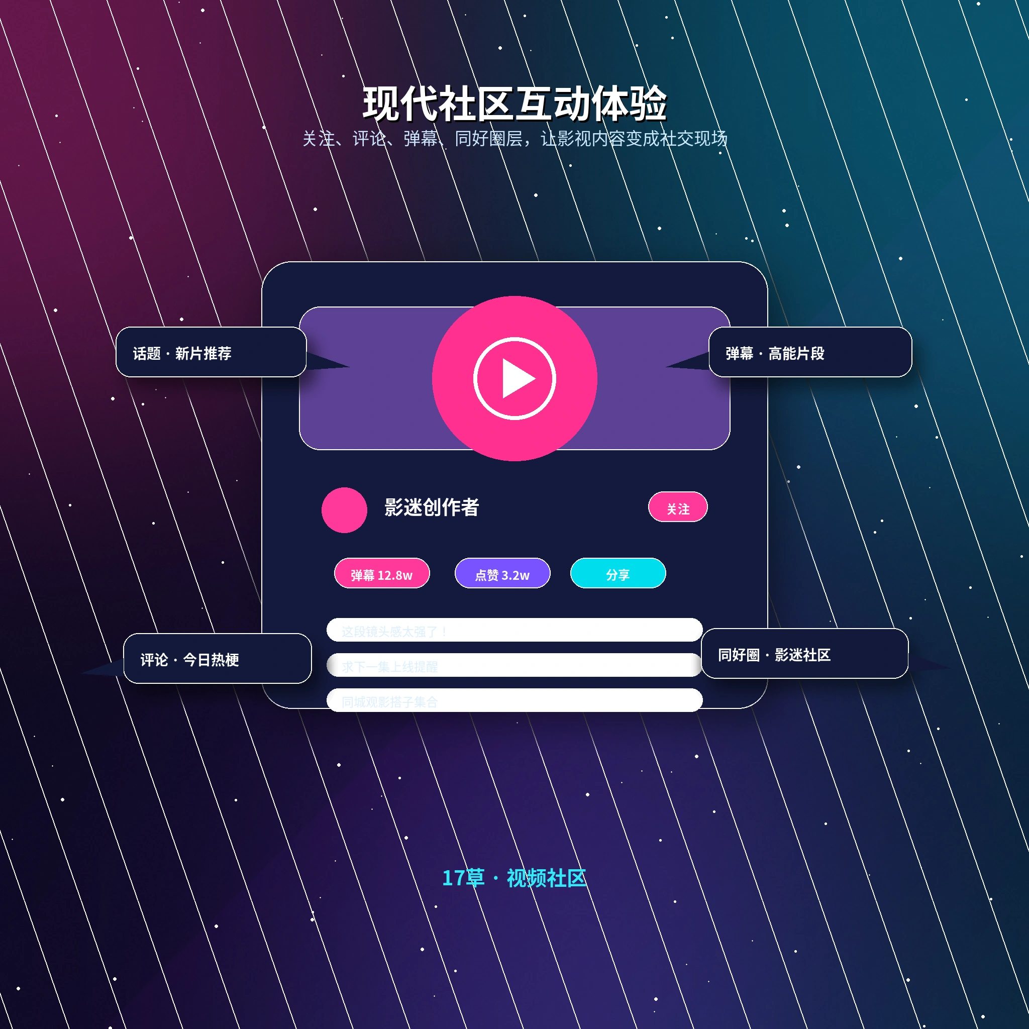 17c交友广场公开动态
